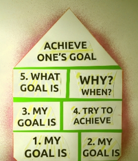 Goals_A.JPG